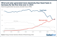 Germany Reaches Renewable Electricity Milestone